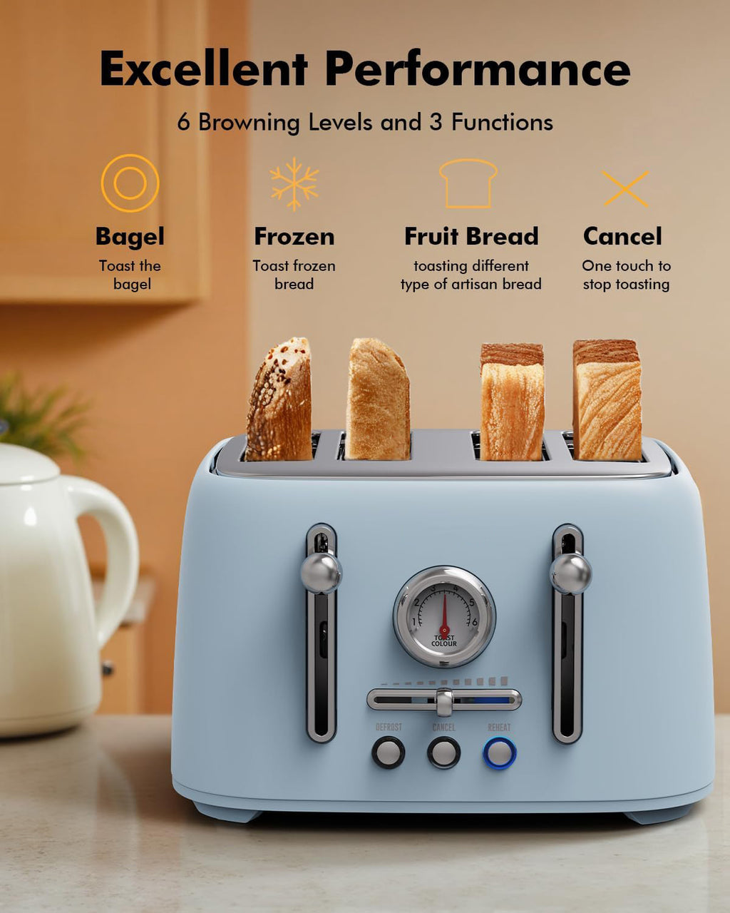 Sanerto 4-Slice Toaster, 1.6" Extra Wide Slots, 6 Browning Levels, Bagel/Defrost, Stainless Steel, Blue
