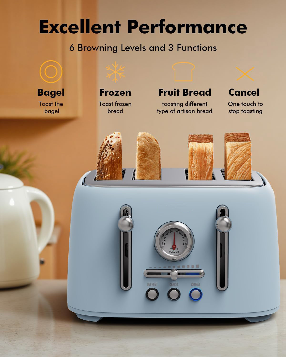Sanerto 4-Slice Toaster, 1.6" Extra Wide Slots, 6 Browning Levels, Bagel/Defrost, Stainless Steel, Blue