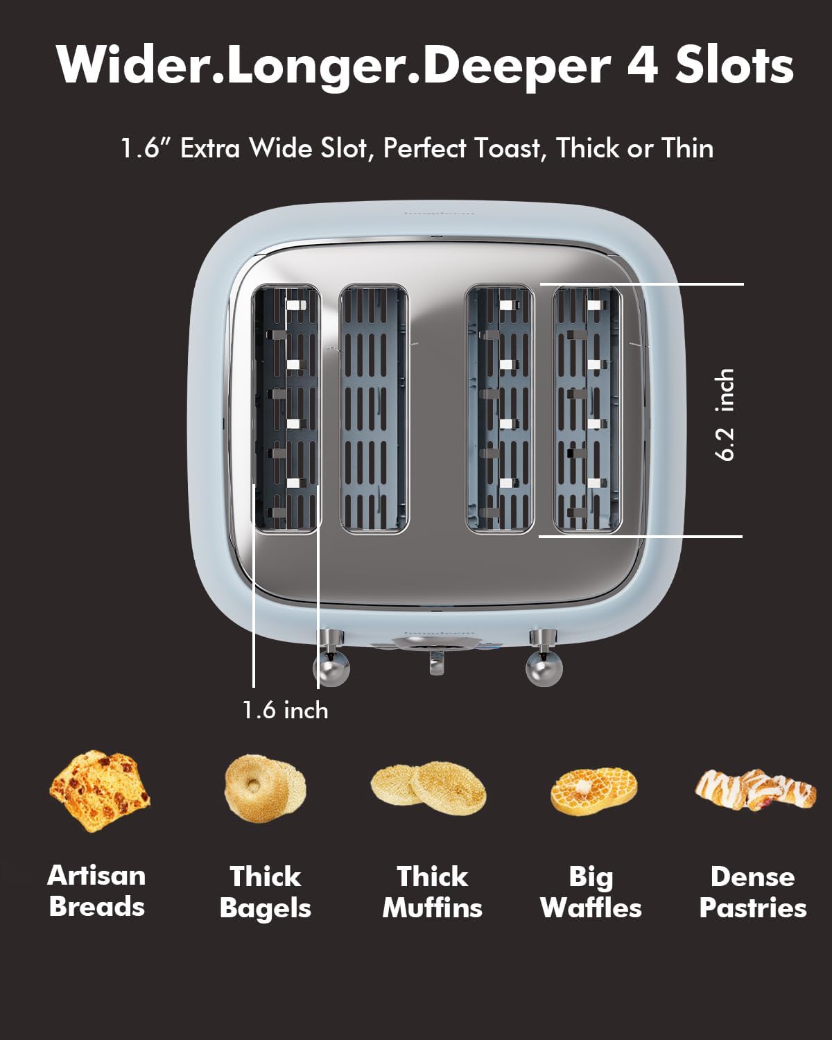 Sanerto 4-Slice Toaster, 1.6" Extra Wide Slots, 6 Browning Levels, Bagel/Defrost, Stainless Steel, Blue
