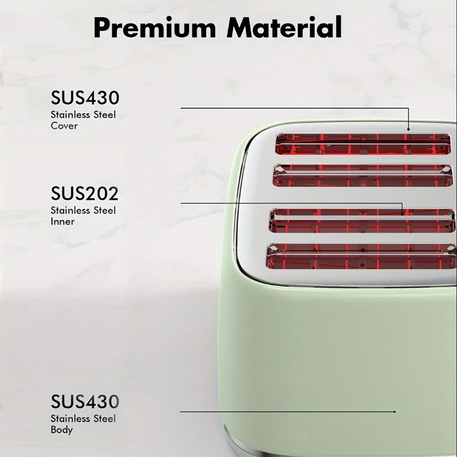 Sanerto 4-Slice Toaster, 1.6" Extra Wide Slots, 6 Browning Levels, Bagel/Defrost, Stainless Steel, Green