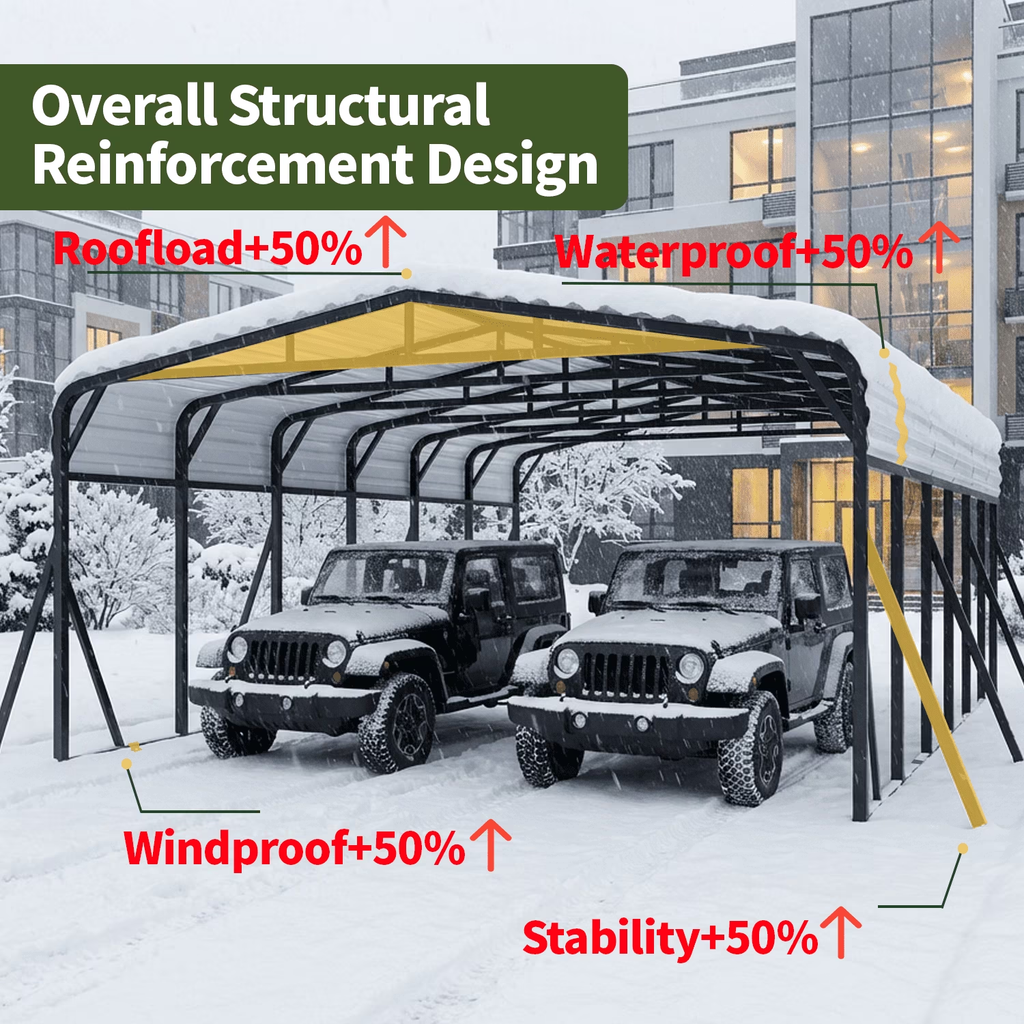 Sanerto 20x30FT Heavy Duty Metal Carport, Outdoor All-Weather Shelter with Iron Roof, Durable Canopy for Cars, Trucks, Boats & Equipment, Easy Quick Assembly