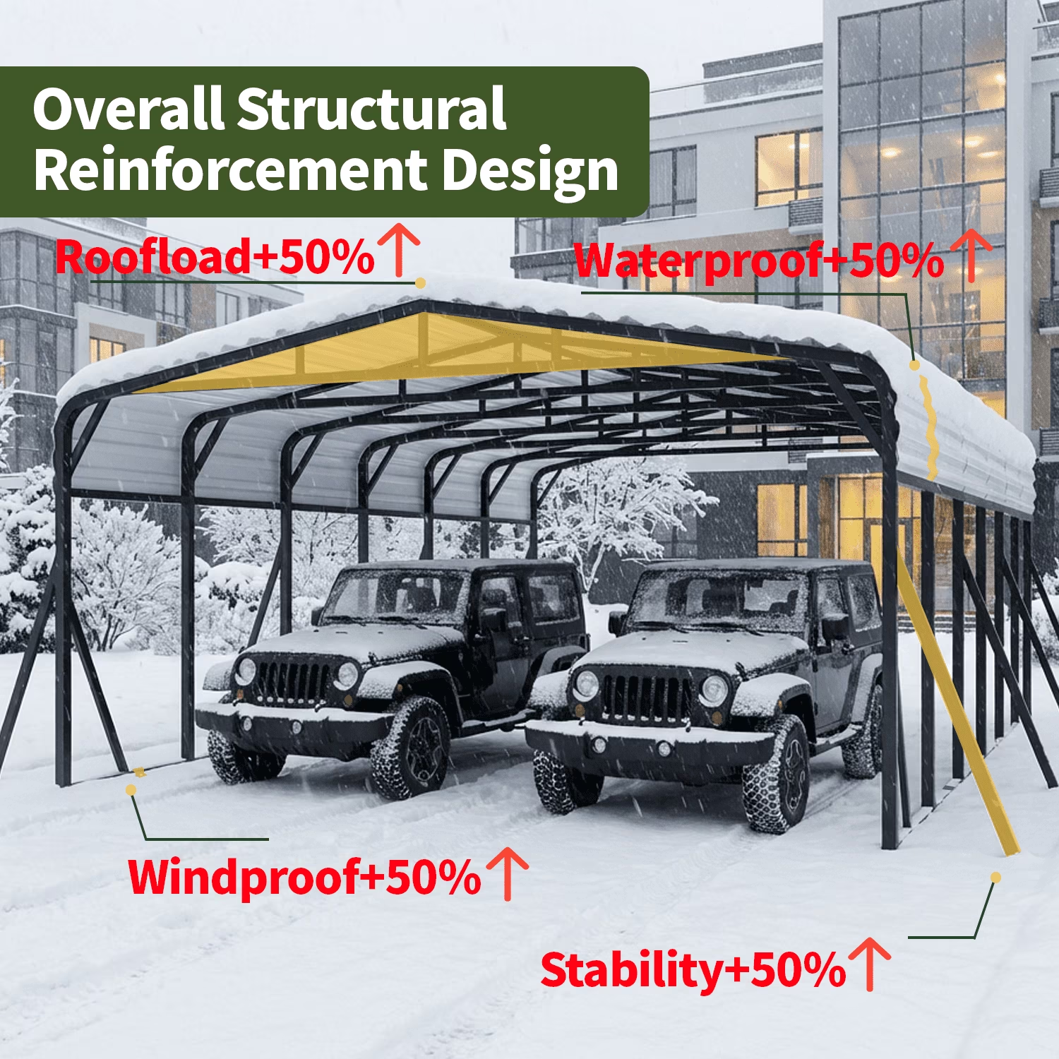 Sanerto 20x30FT Heavy Duty Metal Carport, Outdoor All-Weather Shelter with Iron Roof, Durable Canopy for Cars, Trucks, Boats & Equipment, Easy Quick Assembly